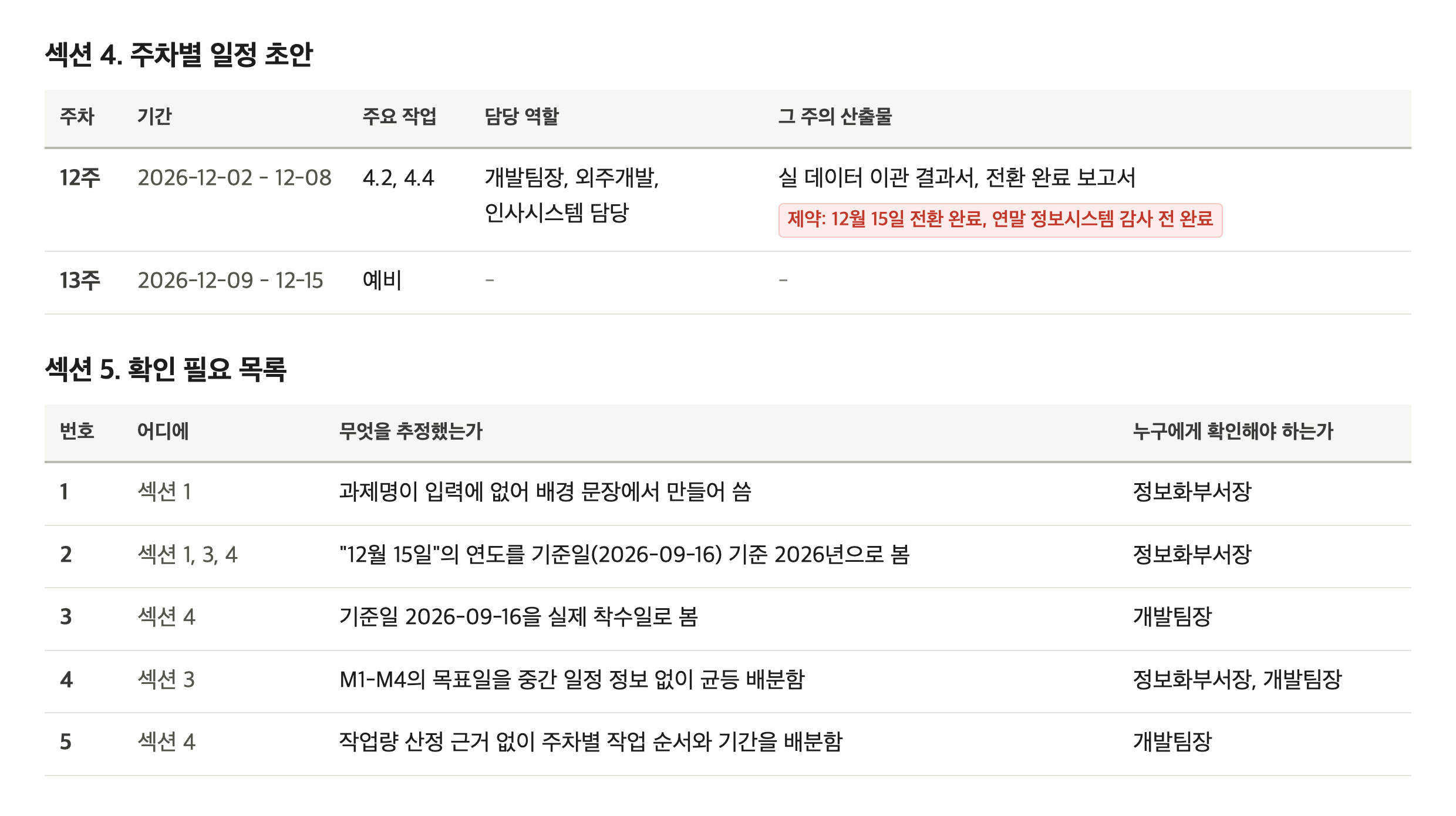 12-13주차 일정과 확인 필요 목록